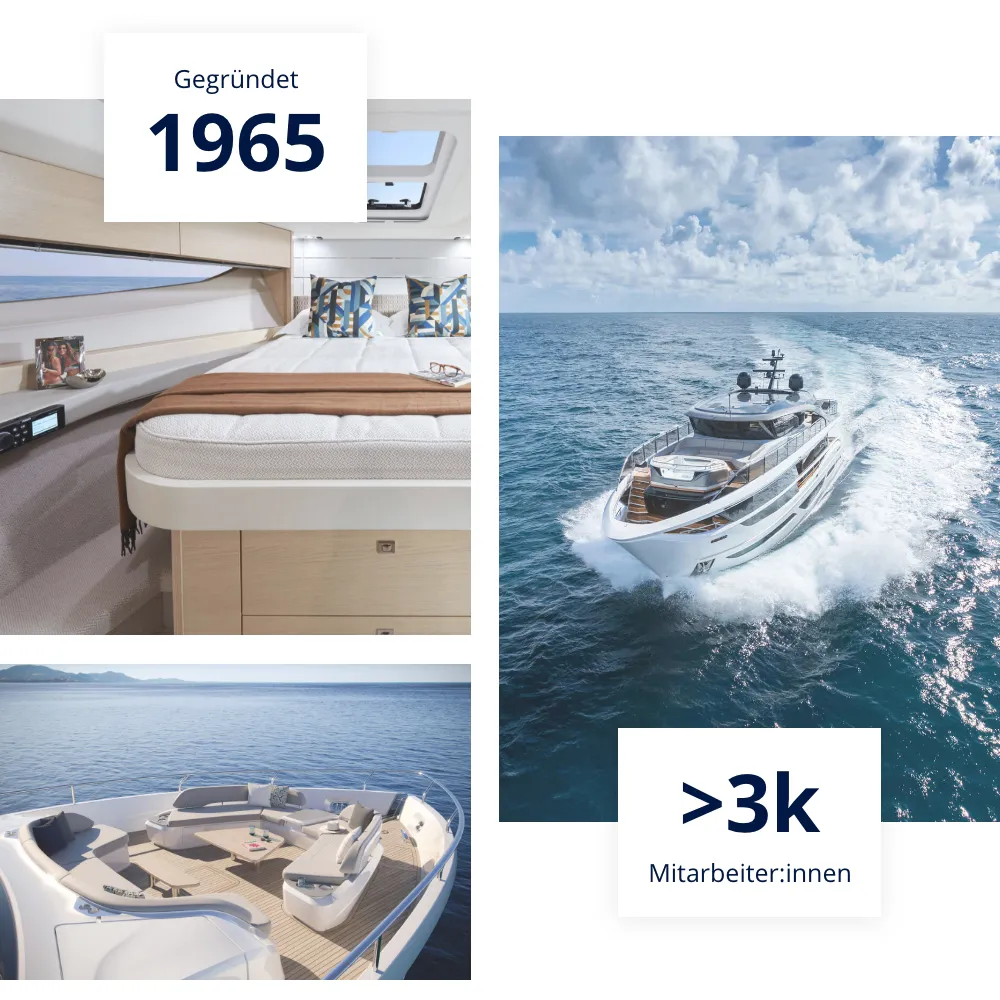 princess-yachts-daten-fakten Princess Yachts Daten und Fakten: Gegündet 1965; >3000 Mitarbeiter